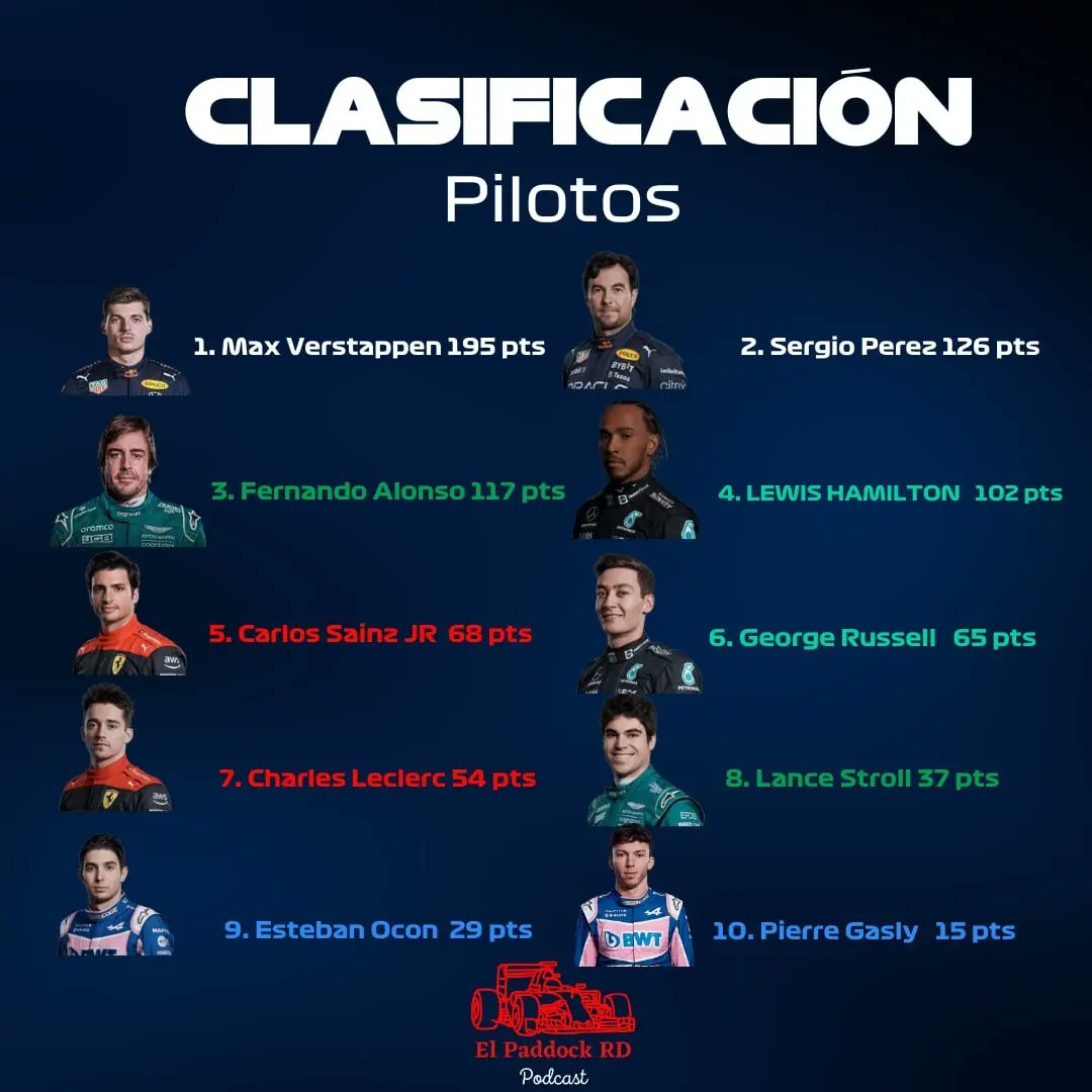 El Paddock RD tweet media