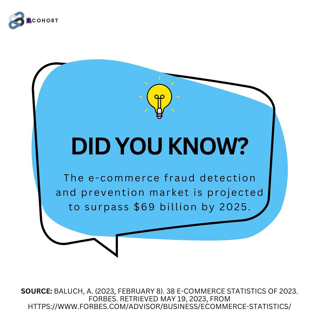 shop4cohort's tweet image. Did you know? E-commerce fraud detection and prevention is a large and growing market! 📈😯
 
#salesplat #sales #marketing #digitalsales #digitalmarketing #marketingandsales #marketingstrategy