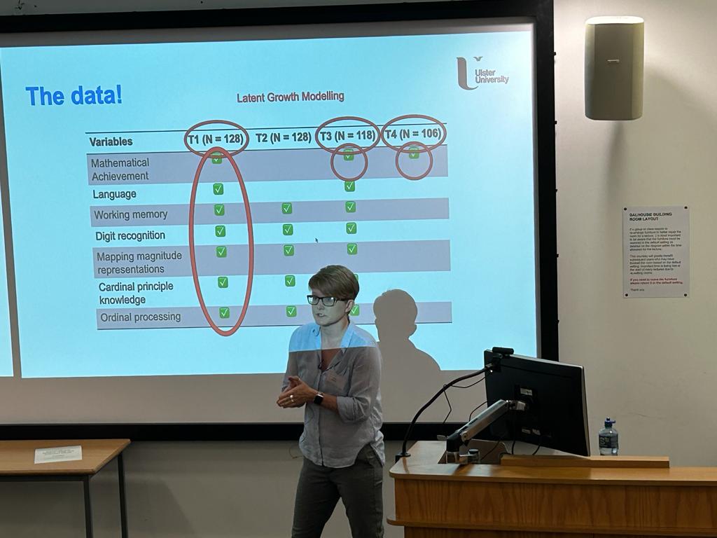 We then heard from @DrAbbieCahoon about variable-centred vs person-centred approaches to longitudinal data highlighting the importance of letting the data speak, examining potential sub-types of populations within larger data-sets & how these may differentially change across time