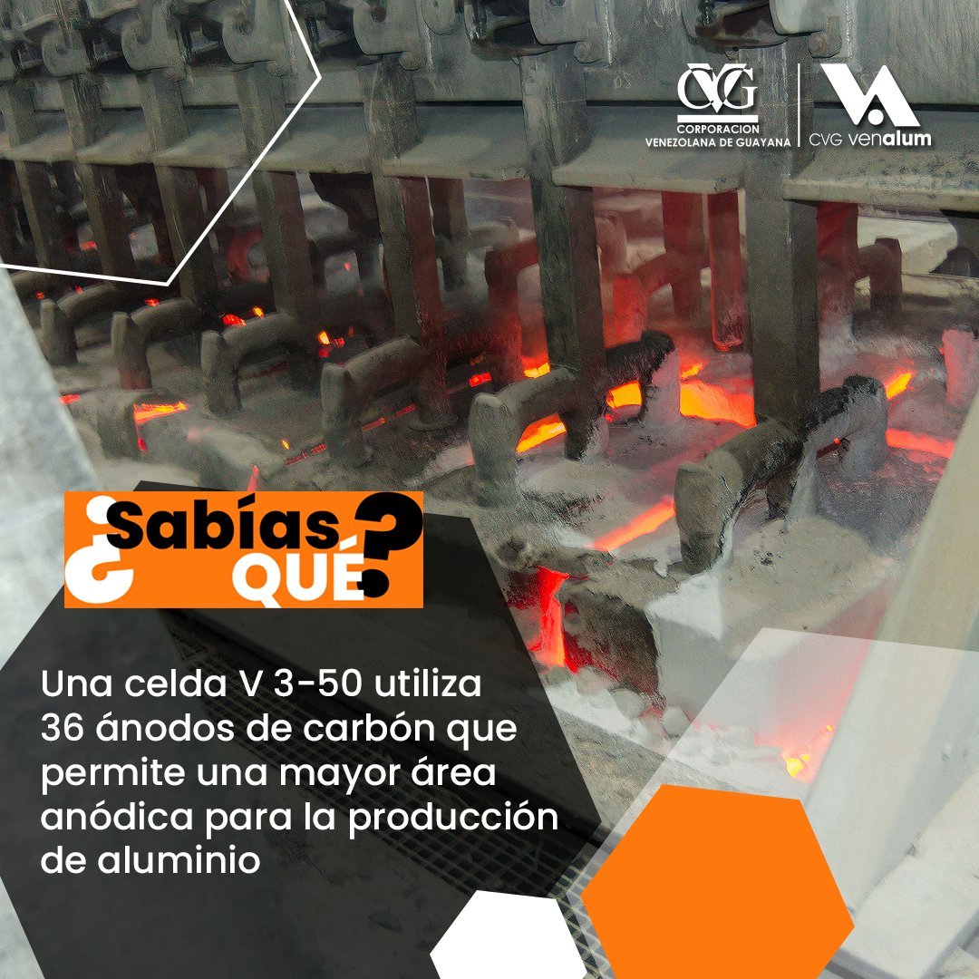 VENALUM_CVG's tweet photo. ¿Sabías Qué?>> La celda V-350 realiza el proceso de reducción electrolítica necesario para la obtención de aluminio primario.

#ConMaduroPalante
@burrundangac 
@CVG_Oficial 
@hectorsilvavzla
@NicolasMaduro https://t.co/6EtrqBcG05
