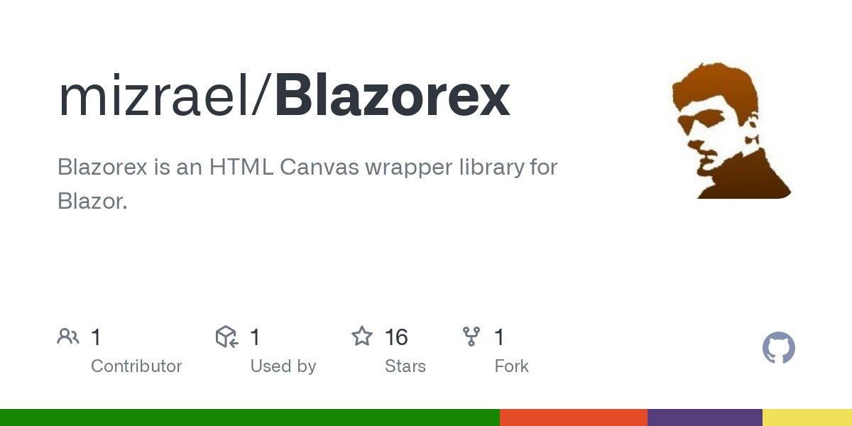 mizrael/Blazorex: Blazorex is an HTML Canvas wrapper library for Blazor by @DavideGuida82 github.com/mizrael/Blazor… #aspnetcore #blazor