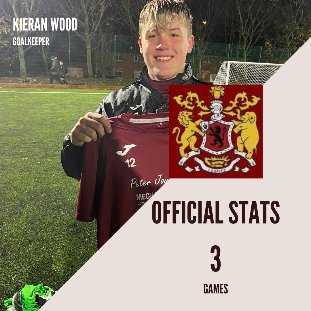 KIERAN WOOD
2022/2023

Signed at the beginning of this season from Under 17s, Kieran has played in three games as Jeffers deputy and has shown us all the potential he has! 

#monthearni