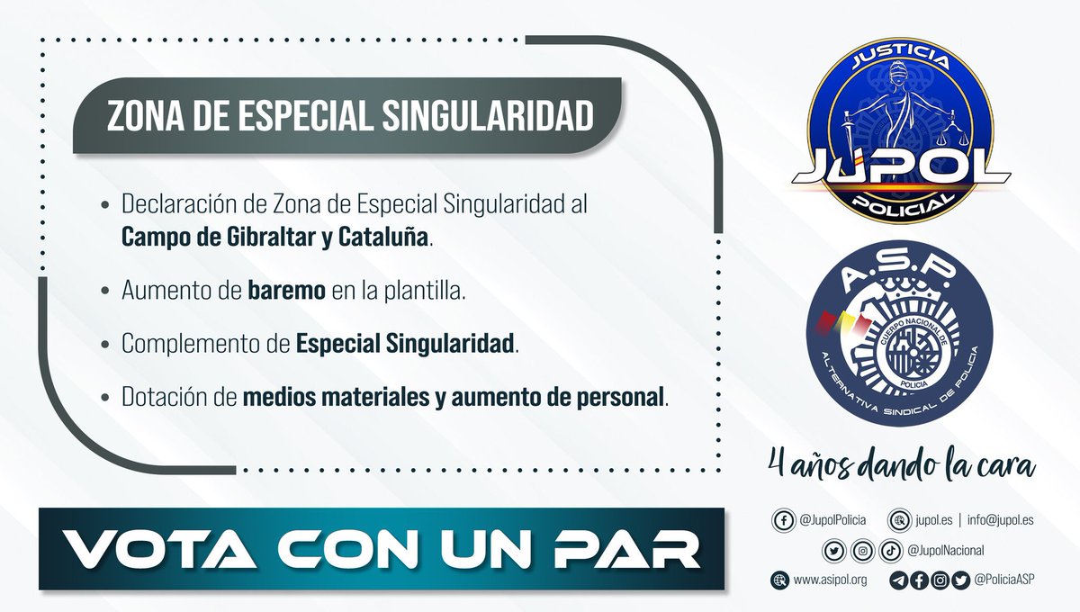 JupolNacional's tweet photo. JUPOL-ASP luchan por:

• Declaración de #ZonaEspecialSingularidad del #CampodeGibraltar y #Cataluña.

• Aumento de baremo en la plantilla.

• Complemento de Especial Singularidad.

• Dotación de medios materiales y aumento de personal.

#VotaConUnPAR vota #EquiparacionYA https://t.co/TF7yHfGyPe