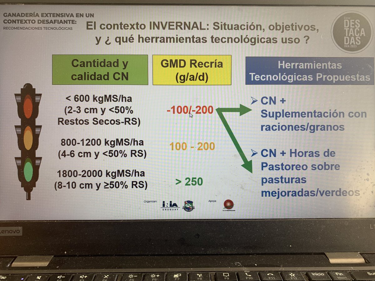 Mañana los esperamos <a href="/INIA_UY/">INIA URUGUAY</a> <a href="/PlanAgro/">Plan Agropecuario</a> Asociación Agropecuaria de Artigas! Charla pronta !