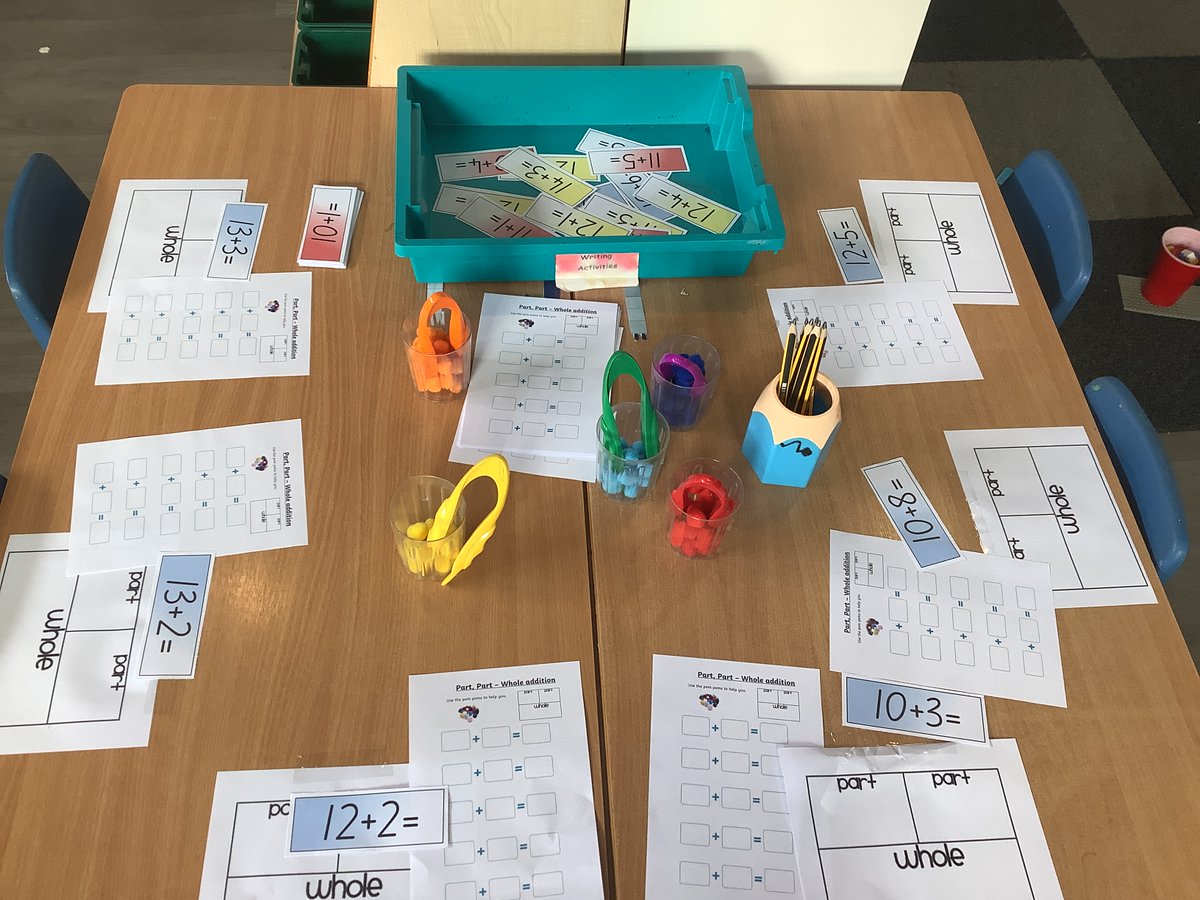 Early Years Stanton Road Primary tweet media