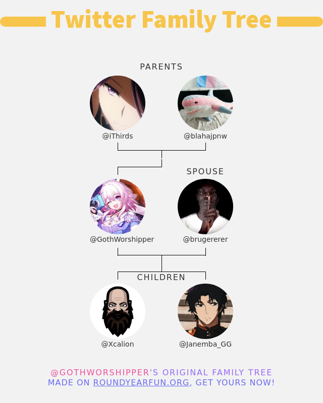 👨‍👩‍👧‍👦 My Twitter Family:
👫 Parents: @iThirds @blahajpnw
👰 Spouse: @brugererer
👶 Children: @Xcalion @Janemba_GG

➡️ anyplacehere.me/twitterfamily?…