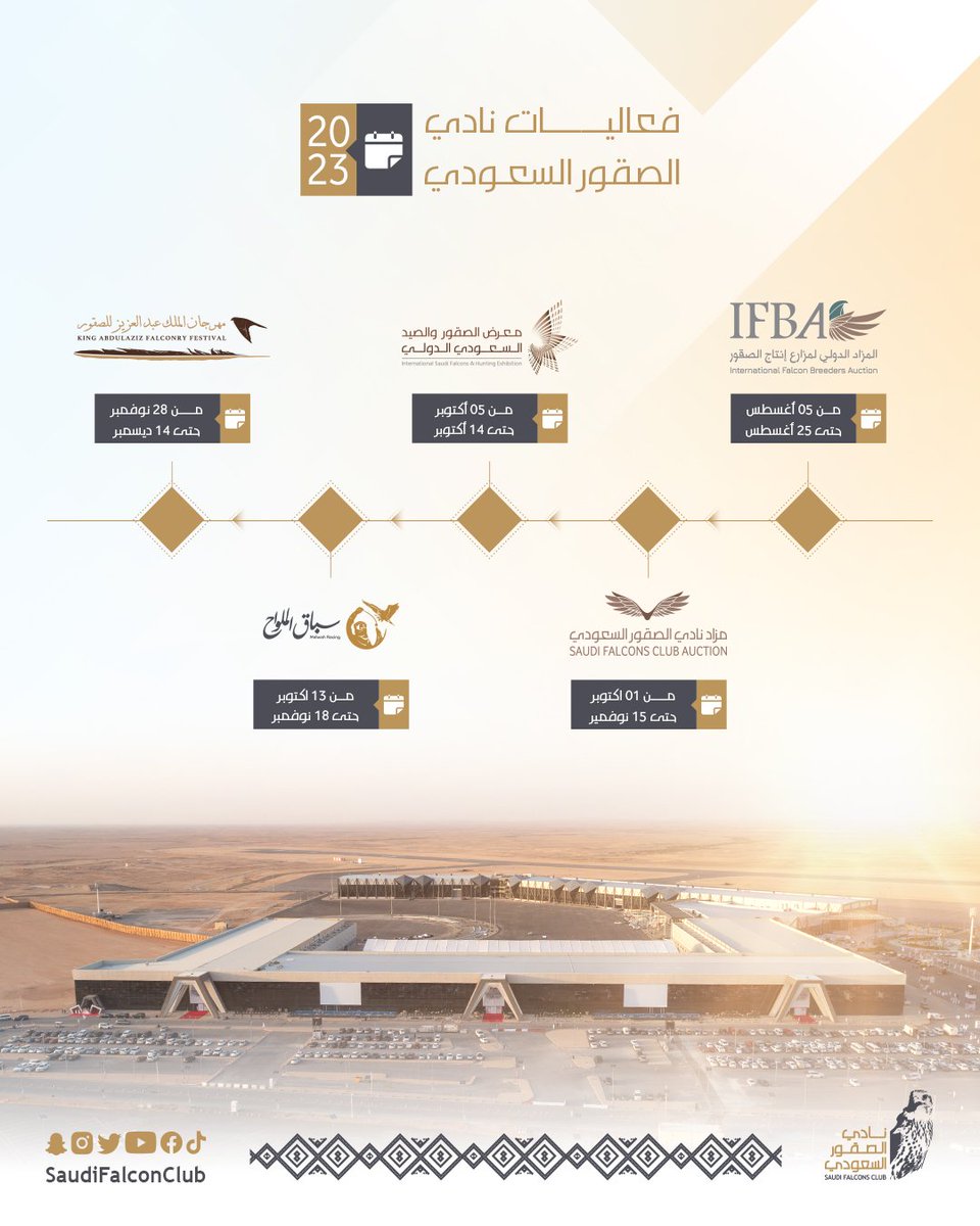 نادي الصقور السعودي Saudi Falcons Club tweet media