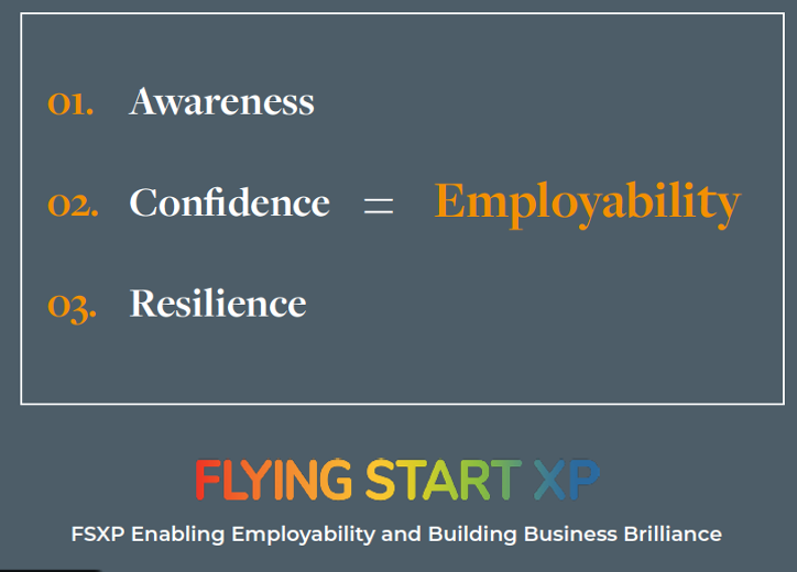 Flying Start XP tweet media