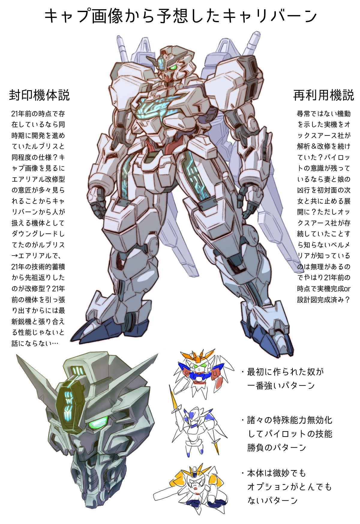 ガンプラ 水星の魔女 エアリアル&キャリバーン