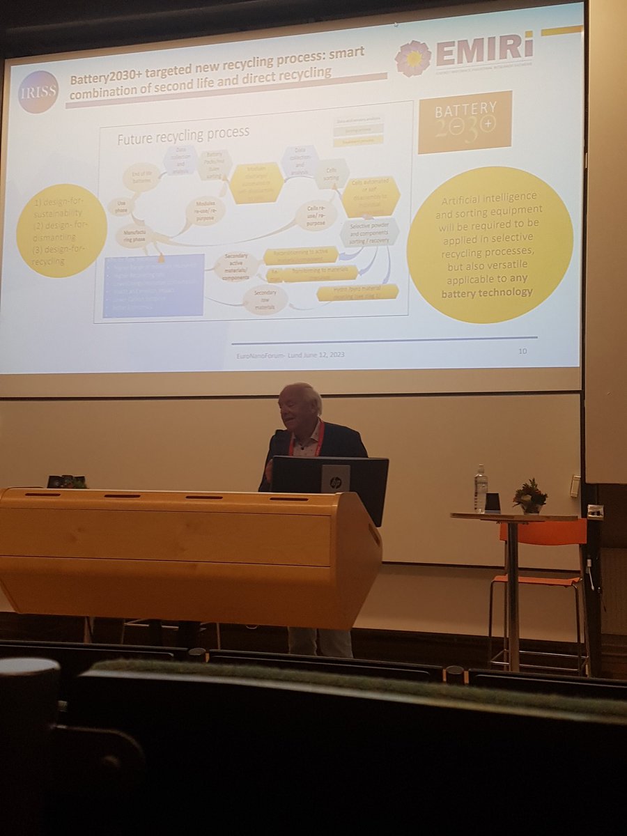 BATTERY 2030 + tweet media