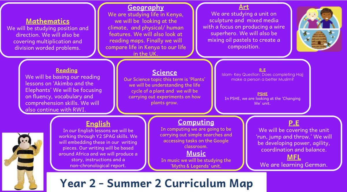 Class York tweet media