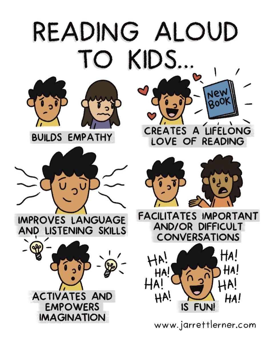 Reading aloud — it’s pretty amazing for kids (and grownups, too)! Whatever you’re doing this summer, make sure to spend some time reading aloud to the children in your life.