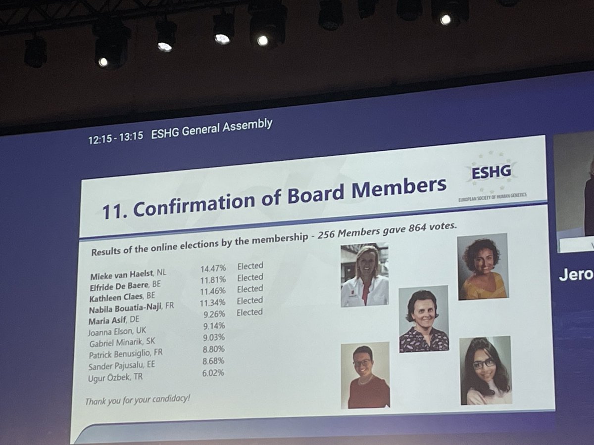 PARCC-INSERM (@parcc_inserm) on Twitter photo Congratulations to <a href="/n_bouatianaji/">N Bouatia-Naji, PhD</a> elected by members of <a href="/eshgsociety/">European Society of Human Genetics (ESHG)</a> representing <a href="/Inserm/">Inserm</a> <a href="/parcc_inserm/">PARCC-INSERM</a> <a href="/univ_paris_cite/">Université Paris Cité</a> in this highly important European organisation Congratulations to <a href="/n_bouatianaji/">N Bouatia-Naji, PhD</a> elected by members of <a href="/eshgsociety/">European Society of Human Genetics (ESHG)</a> representing <a href="/Inserm/">Inserm</a> <a href="/parcc_inserm/">PARCC-INSERM</a> <a href="/univ_paris_cite/">Université Paris Cité</a> in this highly important European organisation