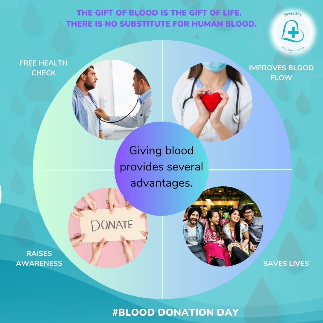 Making an Impact: Celebrating Blood Donation Day with Gratitude.

#WHealthyfy #BHealthy #BHealthyapp #BloodDonationDay #DonateBloodSaveLives #BeAHero #GiveBlood #Lifesavers #CommunityImpact #BloodDonor #SpreadHope #DonateLife
#SupportBloodDonation #BloodDonationAwareness #Give