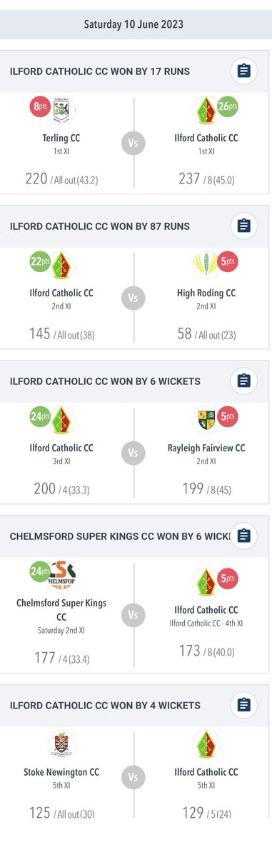 Ilford Catholic CC (@ilfordcatholic) on Twitter photo 