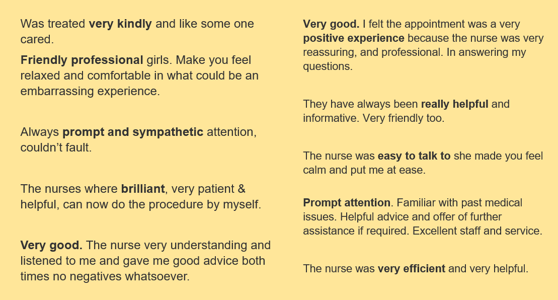 @WeAreBCHFT all our feedback is reviewed so we can learn and make positive changes. Halton's  Bladder and Bowel Service have shared just some of their recent feedback. Great Job team 👏🏼 Thank you !!#TeamBridgewater #Thanks #Nursing #NHS #bladderandbowelservice #Halton