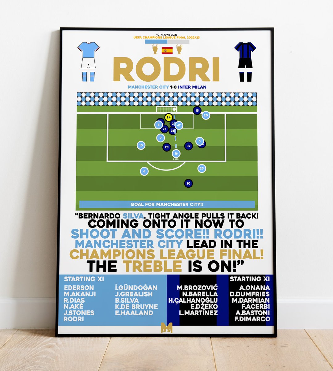 mcfc lads tweet media