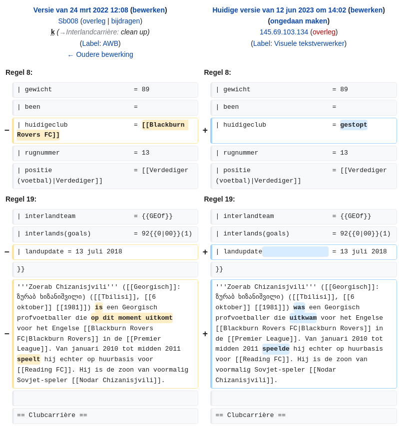 WikiEdits overheid tweet media