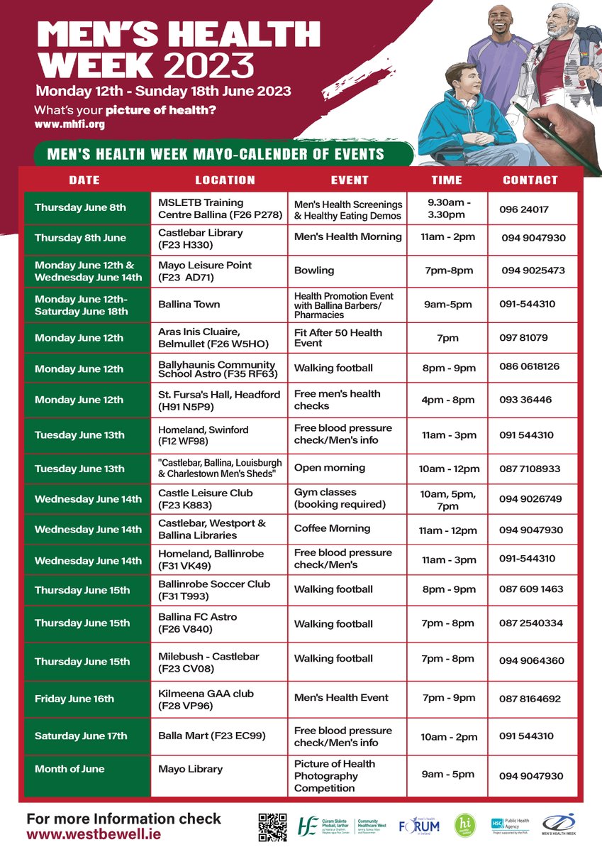 A Reminder of some of the  great events happening across Mayo this week as part of #MensHealthWeek 

Find out more here 👇
mayo.ie/.../mayo.../ne…