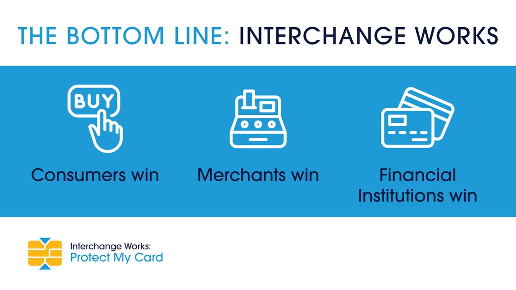 VACreditUnions's tweet photo. Bill #H.R.3881 & #S.1838 reintroduced in the US Senate & House would hurt credit union members by increasing costs, severely weakening data and payment security, and by harming member-owned credit unions. https://t.co/ewSssWHHGq
#InterchangeWorks #creditunions #protectmycard https://t.co/bViTFgzl8Z