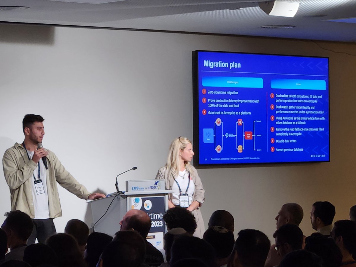 .<a href="/ForterGlobal/">Forter</a> engineer <a href="/Raz_Harush/">Raz Harush</a> sharing their non-trivial journey in migrating to a new database <a href="/aerospikedb/">Aerospike</a> at <a href="/geektime/">Geektime</a> Code