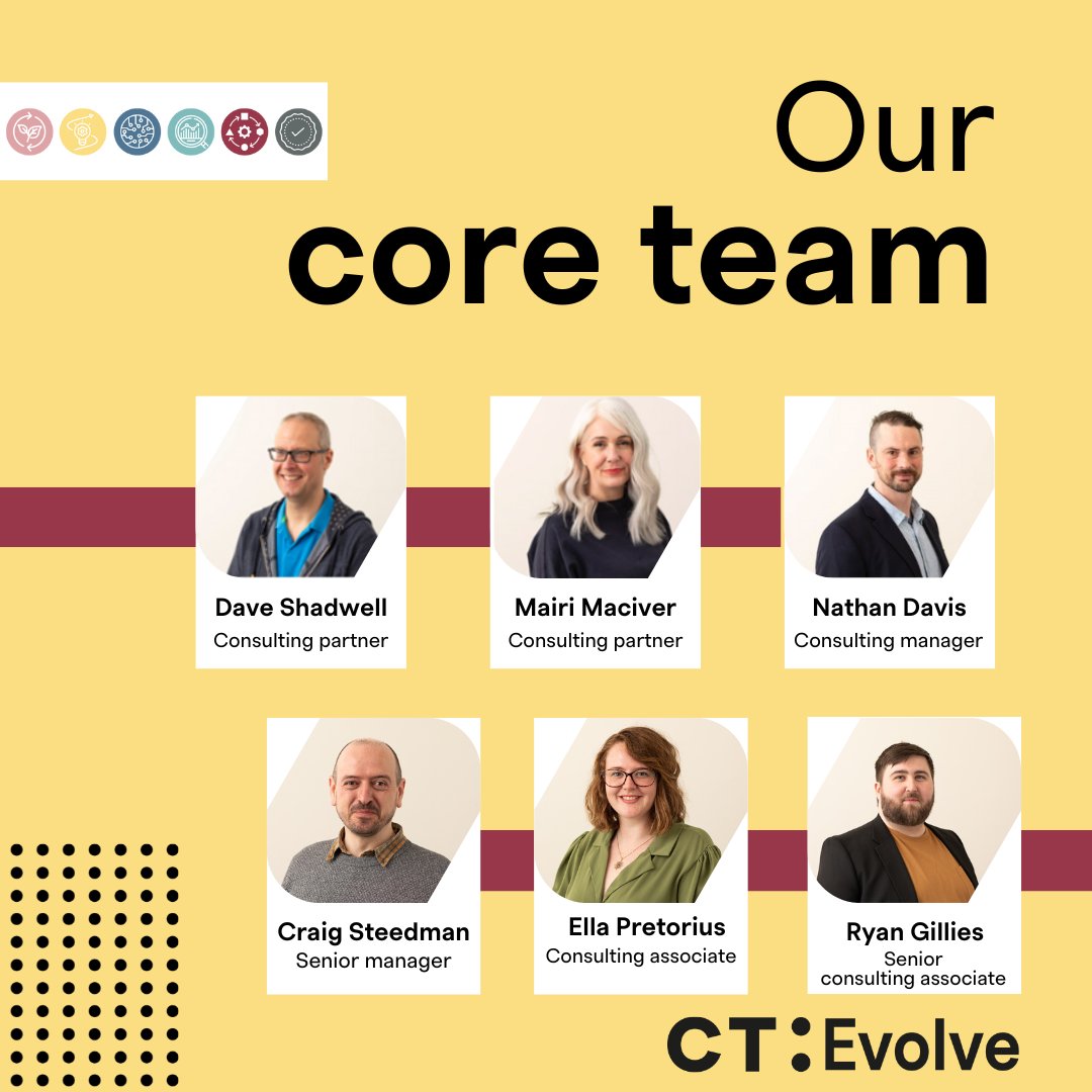 ct_advisers's tweet photo. 🌟 Meet the driving force behind CT: Evolve - our exceptional core team! ✨
Get to know the faces behind the innovation, strategy, and creativity that make CT: Evolve a force to be reckoned with. 🚀🤝
#CTEvolve #CoreTeam #Innovation #Strategy #BusinessSuccess #SustainableGrowth https://t.co/d64lapbfna