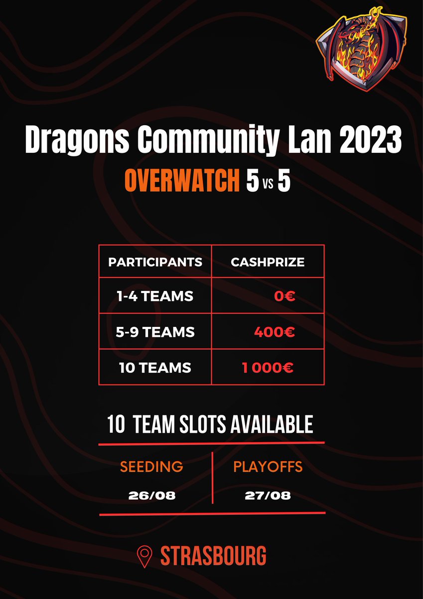 🔥 Dragons Community LAN 2023 - Tournoi 5vs5 Overwatch 🔥

📅 26-27 Août 📍 Alsace Esport Arena - Strasbourg  

Préparez-vous pour un événement esport épique ! 🎮💥

🔍 La DCL2023 vous invite à plonger dans l'action frénétique de l'univers d'Overwatch avec notre tournoi 5vs5 ! ⭐