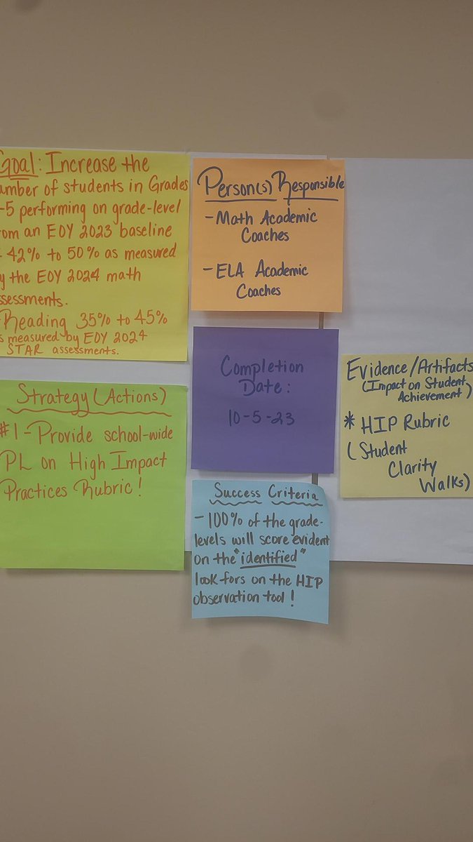 PrideEastside's tweet photo. Powerful TierIV Conferece! Back to the basics of school improvement! @tanzy_kilcrease and team provided school changing strategies in a very practical way. Thanks @GaDOESDI! Every school leadership team needed this training or reminder. #BackToTheBasics #B4N #ZoneStrong https://t.co/FtoWWqRCmu