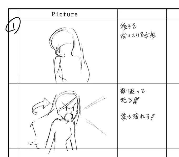 先日シカゴのイベントで公演させてもらったんですが、自分が元々ディズニーアニメーターということもありディズニー的なフルアニメーションと日本アニメの描き方の違いなんかを説明しました。  その時の素材です。  1枚目は絵コンテで、それをフルアニメとリミテッドと2パターン描いてみました。
