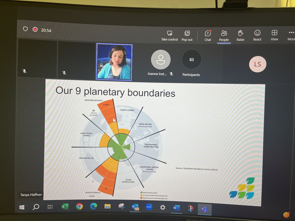 ⁦@TanyaHaffnerRD⁩ teaching us about 9 planetary boundaries during the ⁦@BDA_Dietitians⁩ webinar on net zero ⁦@BDA_Sustainable⁩ thanks to the other speakers ⁦@Sarahlougarland⁩ ⁦@BDA_Jo_Instone⁩ ⁦@angelineRD⁩