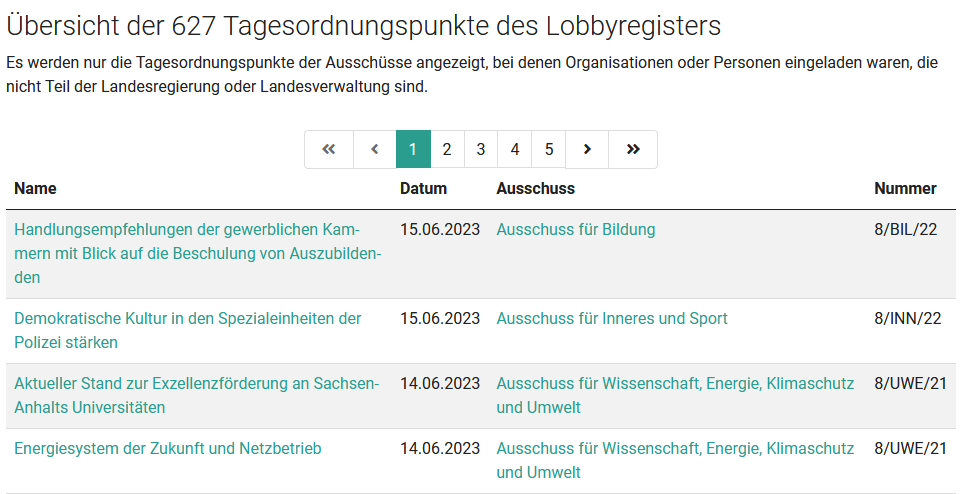 Lobbyregister Sachsen-Anhalt tweet media