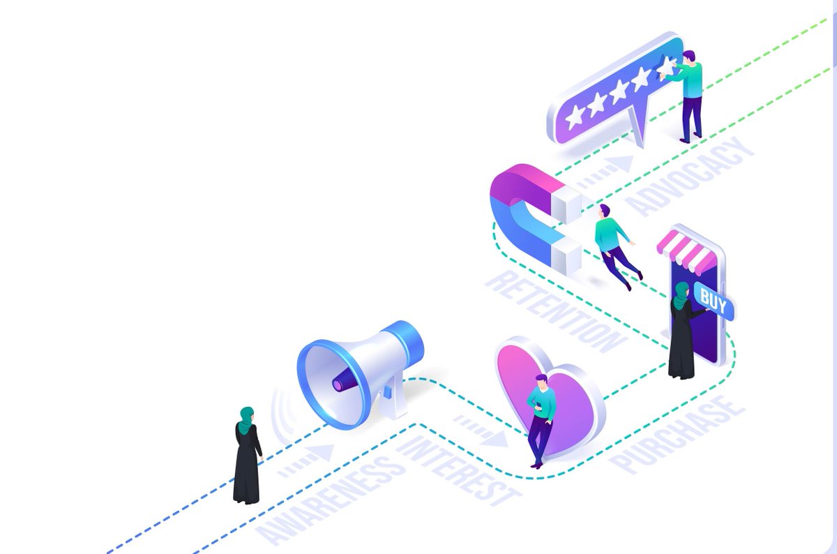 يمثل هذا التعاون فرصة لتعزيز قدرات الشركتين في تقديم خدمات ذات قيمة أكبر، تلبي احتياجات العملاء وتوقعاتهم، وتساعدهم في رحلتهم نحو تطوير الأعمال وتحسين البنية المؤسسية والقدرات التشغيلية، وتقديم قيمة مضافة استثنائي تحسن من تجربة العميل.