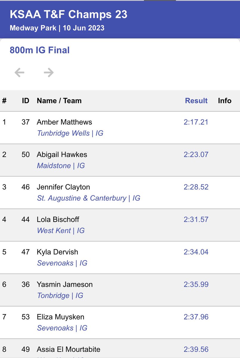 Bishop Justus PE Dep tweet media