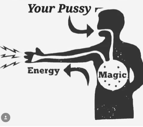 BDSM United Podcast’s pics and videos