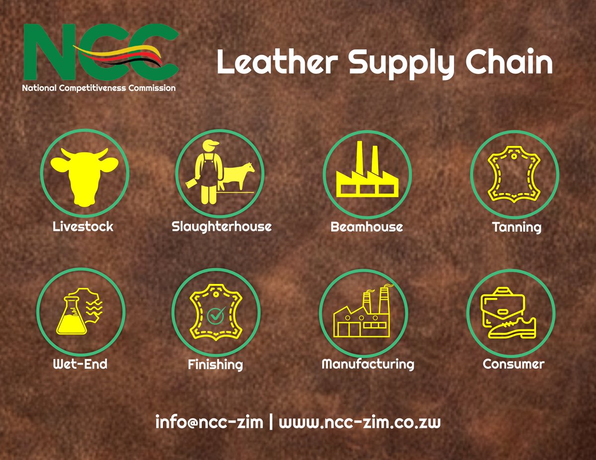 Discover the intricate process of leather supply chain and how it impacts the fashion industry. 

#ncczim #leathervaluechain

Click the link to read in-depth about the Leather Value Chain.
ncc-zim.co.zw/document/leath…