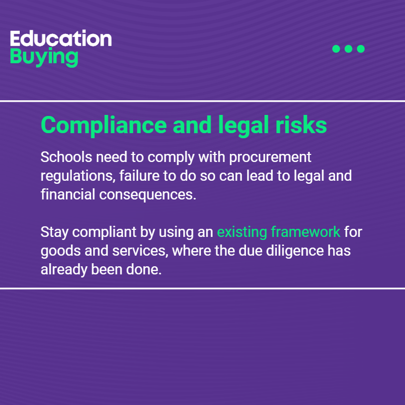 EducationBuying's tweet photo. Procurement risks can impact your schools' success. From supplier reliability to compliance and legal risks, it's crucial to stay vigilant. 🏫💼 Stay informed and safeguard your school's procurement process! #ProcurementRisks #SBLConnect #RiskMitigation