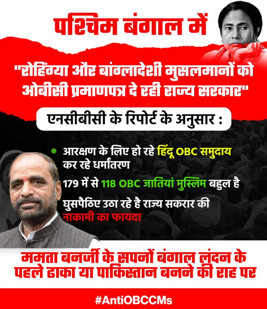 SunilYadavBJP's tweet photo. रोहियांग और बंगलादेश के मुसलमानों को OBC के प्रमाण पत्र बांट रही है ममता सरकार ‼️
पश्चिम बंगाल को @MamataOfficial इस्लामिक राष्ट्र बनाना चाहती है।
तुष्टीकरण की सारी सीमाएं लांघ चुकी है @AITCofficial की सरकार
#HansrajAhirExposedMamta #AntiOBCCMs https://t.co/lFc39aMyAq