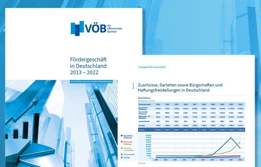 Bundesverband Öffentlicher Banken Deutschlands tweet media