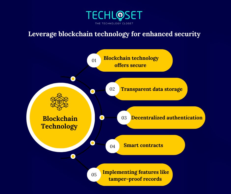 techloset's tweet image. 🔒 Leverage Blockchain Technology for Enhanced Security! 🔒💎 Discover the power of blockchain technology as it revolutionizes security measures. Embrace the future of data protection and transparency. 💡
#BlockchainSolutions #EnhancedSecurity #techlosetsolution #faisalabad