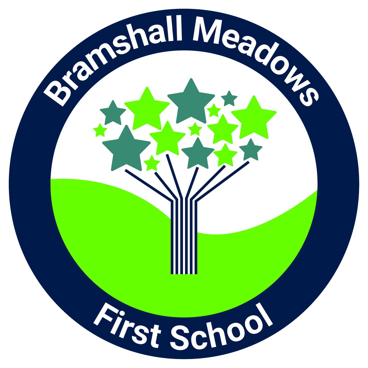 The best thing about leading a Trust is getting to visit the schools and see learning in action. Today I am lucky enough to visit both @Picknalls and @Bramshall_First #uttoxeter #education #inspiringyoungminds