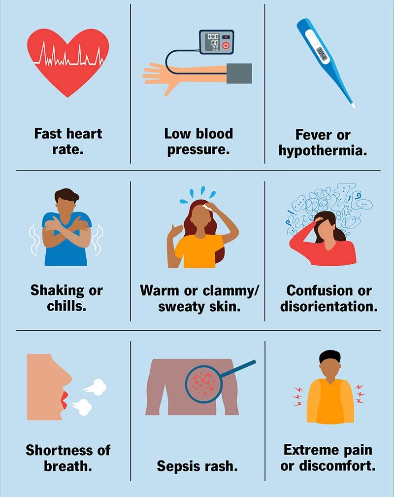 Post-sepsis question 🤔 
Before I had sepsis, I had no allergies to anything. Now if I ever get a mosquito bite or bug bite I have a huge crazy reaction. Do you think this is related to sepsis or not @UKSepsisTrust @SepsisUK ?
👇🏻 Symptoms of #sepsis below👇🏻