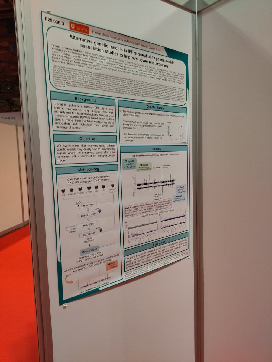 See you Today at my Poster Presentation (P25.036D from 15:45-16:45) #ESHG2023 ❤️