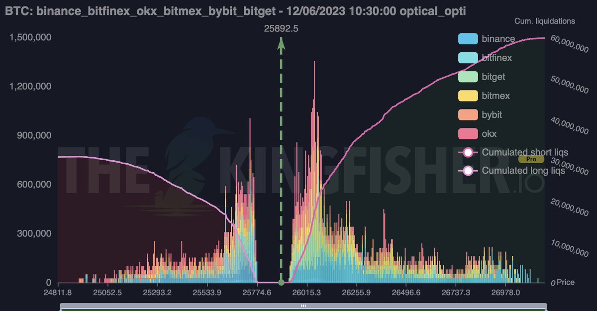 TheKingfisher tweet media