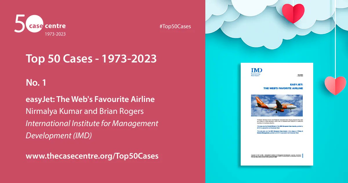 The Case Centre tweet media