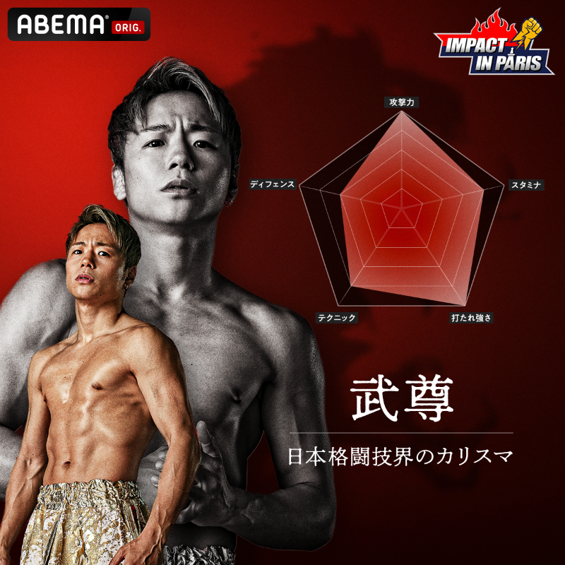 Abema_Fight's tweet photo. ◤ #武尊vs世界 ◢
『Impact In Paris』メインカード🥊

日本格闘技界の”カリスマ”
#武尊
　　vs
　　　KO負けなし 欧州最強の男
　　　#ベイリー・サグデン

6.24、ついに2人が拳を交える━━。

試合展開の予想はリプに。
どしどしお待ちしております👇