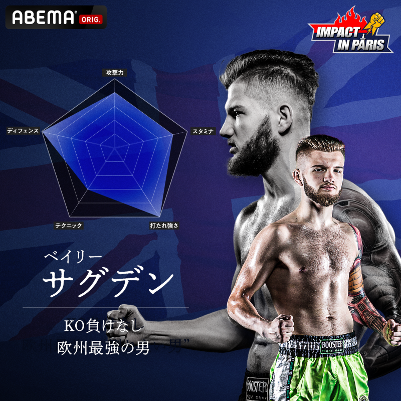 Abema_Fight's tweet photo. ◤ #武尊vs世界 ◢
『Impact In Paris』メインカード🥊

日本格闘技界の”カリスマ”
#武尊
　　vs
　　　KO負けなし 欧州最強の男
　　　#ベイリー・サグデン

6.24、ついに2人が拳を交える━━。

試合展開の予想はリプに。
どしどしお待ちしております👇