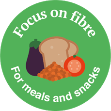 MonHSPSS's tweet photo. Day 1 of Healthy Eating Week 2023- Have more wholegrain foods, fruit and vegetables, beans, peas and lentils 🫘🫛 https://t.co/Ite1OAdX36