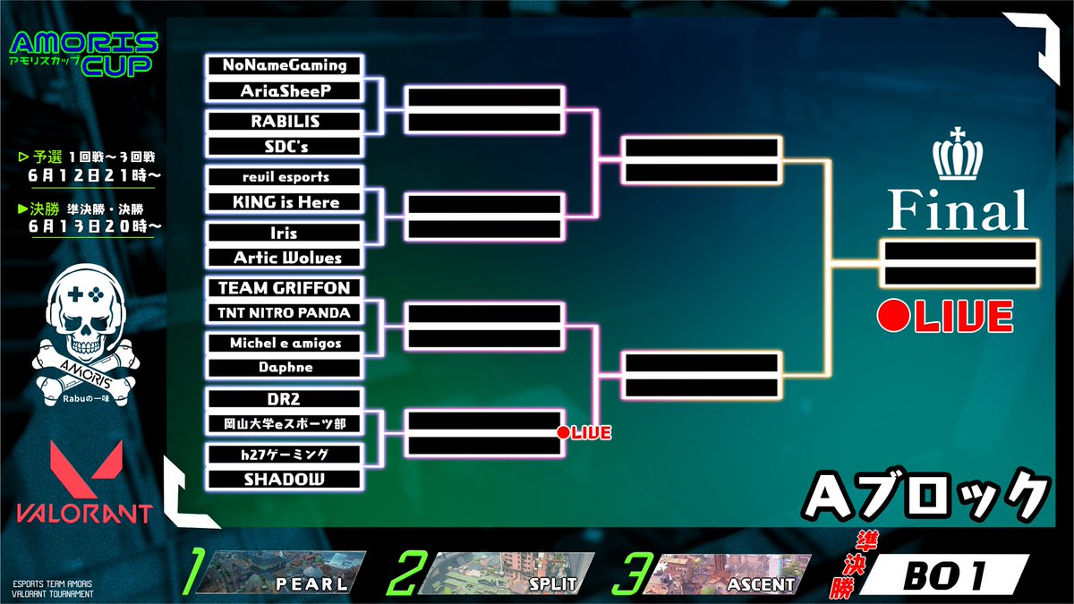 Clan_AMORIS's tweet photo. ・TNT NITRO PANDA(@TNT_PANDA_info)
・Nockal piriguets
・RABILIS(@rabilis2022)
・DR2
・ToysGamingValo(@ToysGaming4)
・DurationMenace(@TeamDuration_vl)
・KING is Here
・Cloud e-sports(@Cloud1st_)
・AriaSheeP(@Aria_SheeP)
・Division 1
・SHADOW
・NoNameGaming(@nonamegamings) https://t.co/aA38mhu9iz