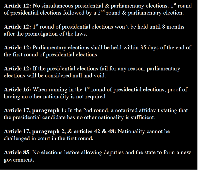 Bakoush8's tweet photo. 6+6 designed laws designed specifically to secure a new government for HoR &amp; HCS first in return for a promise of elections loaded that's loaded with traps &amp; timebombs to make them highly unlikely. #Libya #elections https://t.co/P91XNkyLsp