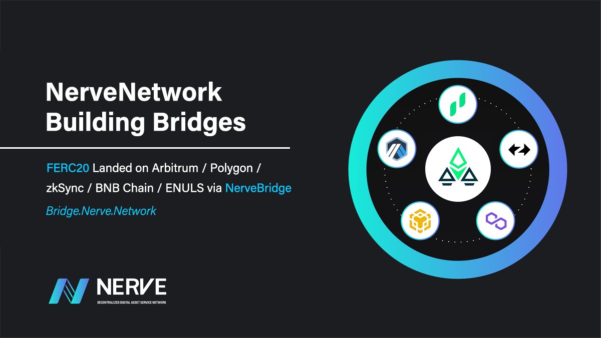 Now answering the call from the community

Nerve has completed 2 more bridge for #FERC20 assets, bridge now supports @arbitrum @0xPolygon @zksync @BNBCHAIN and @Nuls-EVM 

Co-building the #FERC20 

👉bridge.nerve.network

#Ethereum #Polygon #BSC #zkSyncEra #Arbitrum #ENULS